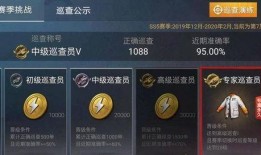 和平精英巡查员最新爆料,游戏内黑幕与整治行动全解析