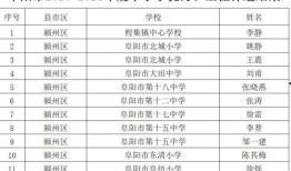 成武五中爆料事件最新情况,最新进展揭秘，真相逐步浮出水面